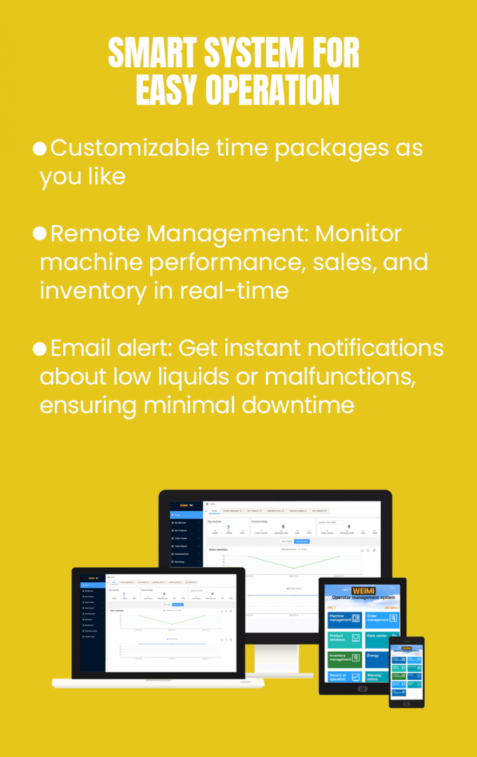 The software of backend system has many functions