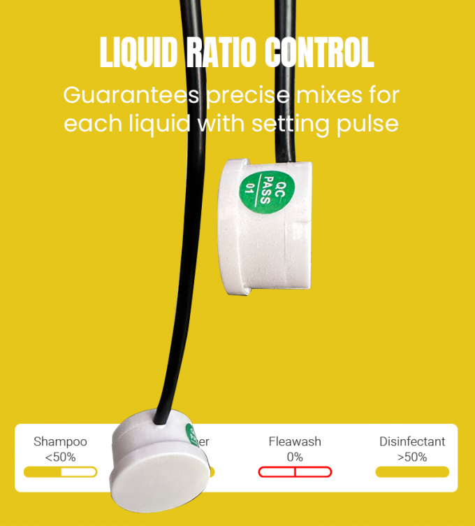 The pumps has liquid ratio control.