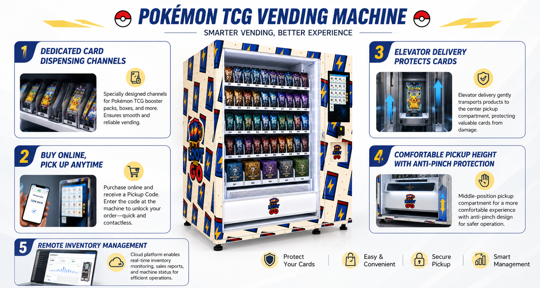 This is the features of pokemon vending machine.