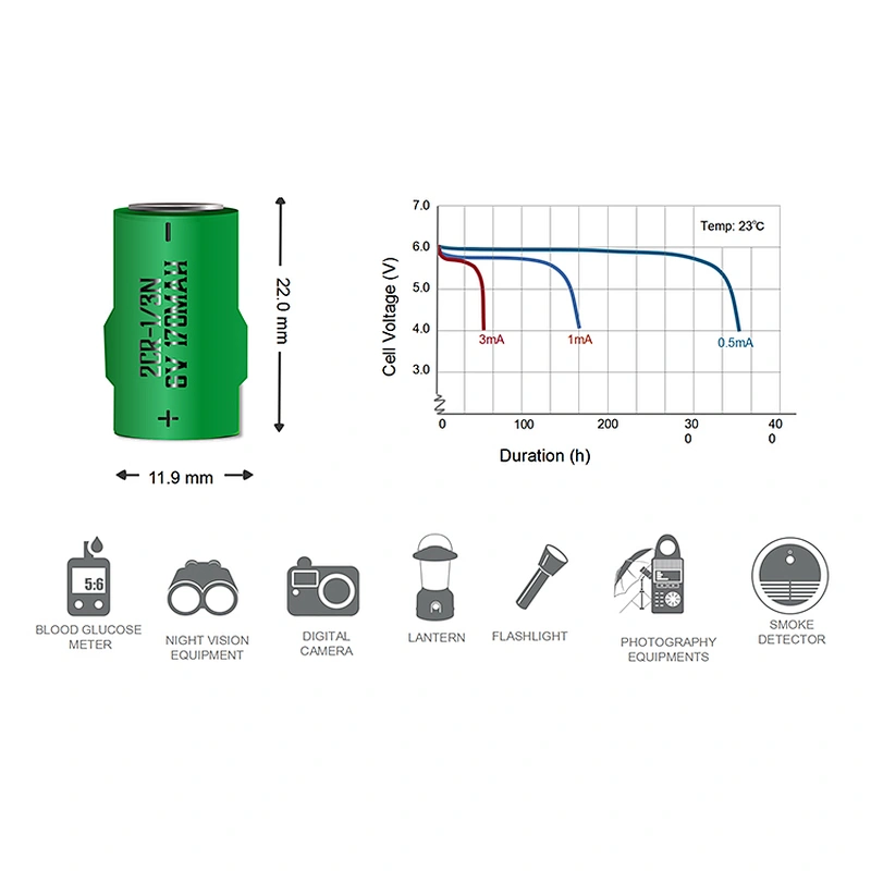 Eunicell 2CR1 / 3N 6V 170mAh Lithium Battery for Beauty Instrument Special Used