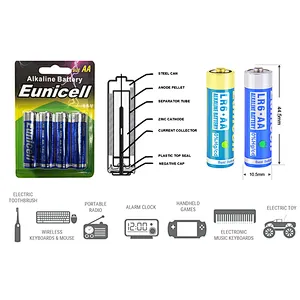 Alkaline1.5V AA Battery Primary Dry Batteries from China