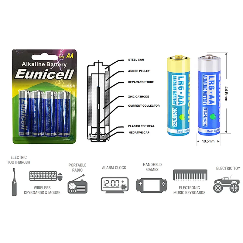 Alkaline1.5V AA Battery Primary Dry Batteries from China