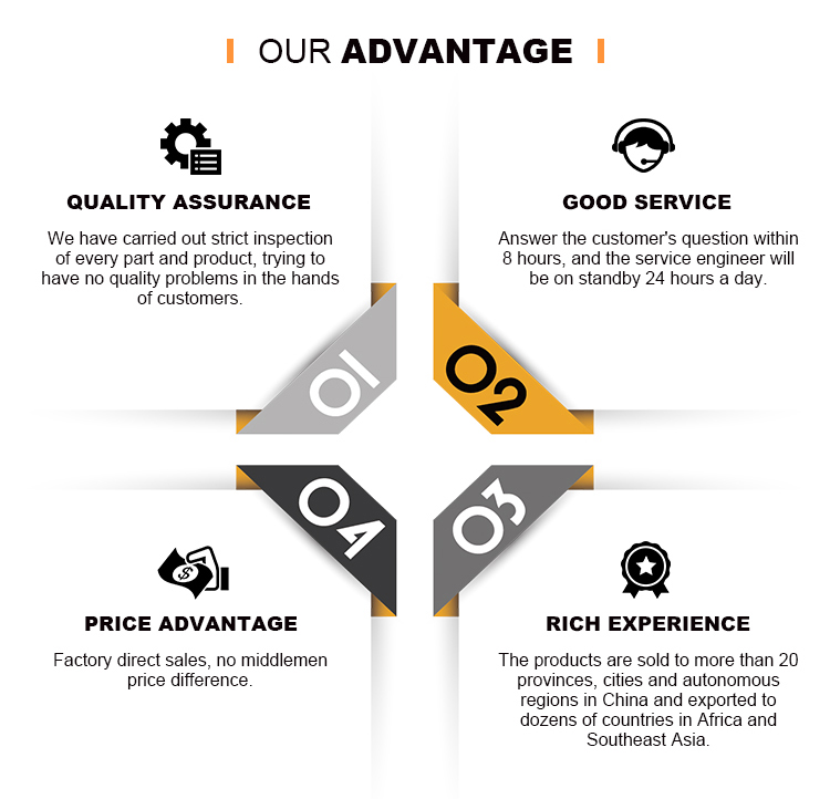 plastic precision injection moulds