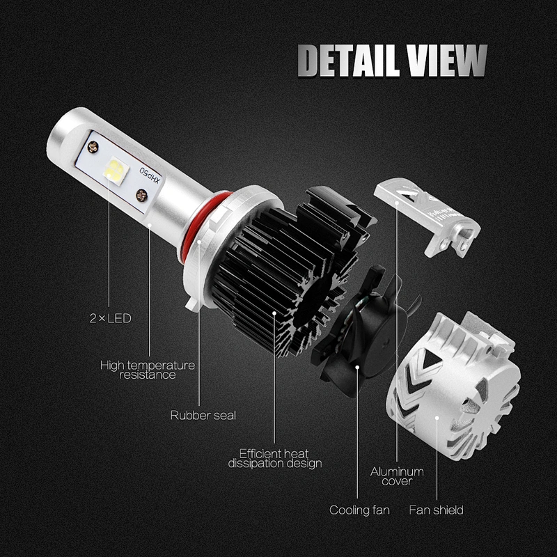 9005 headlight bulb 9005 car lights led headlight COB chips