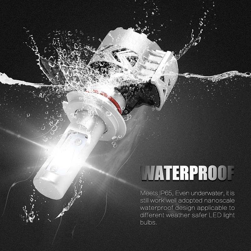 H7 led auto headlight 36w led bulbs for cars headlight