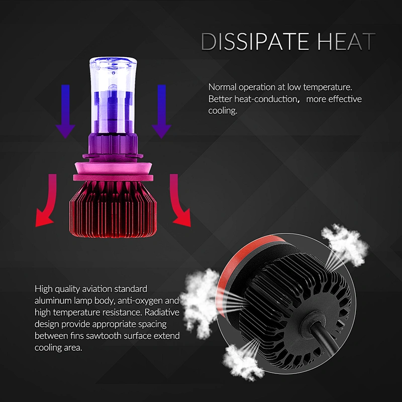 H8/H9/H11 led headlight car led light headlight