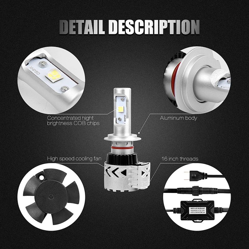 New style Factory supply  high beam LED car h7 headlight