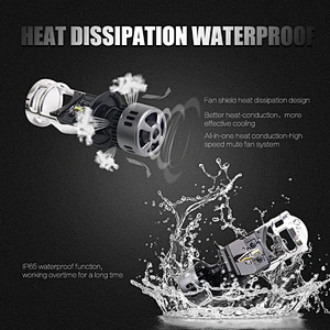 M01B New type With lens car h4 led headlight bulbs