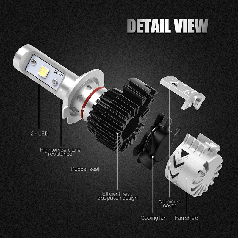 New style Factory supply  high beam LED car h7 headlight