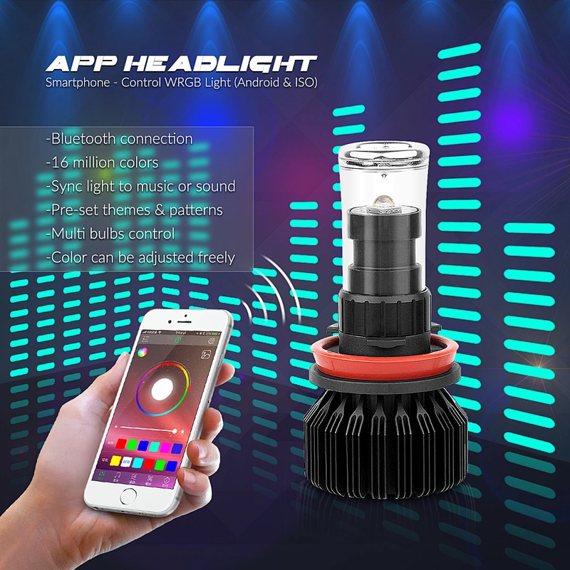H8/H9/H11 led headlight car led light headlight