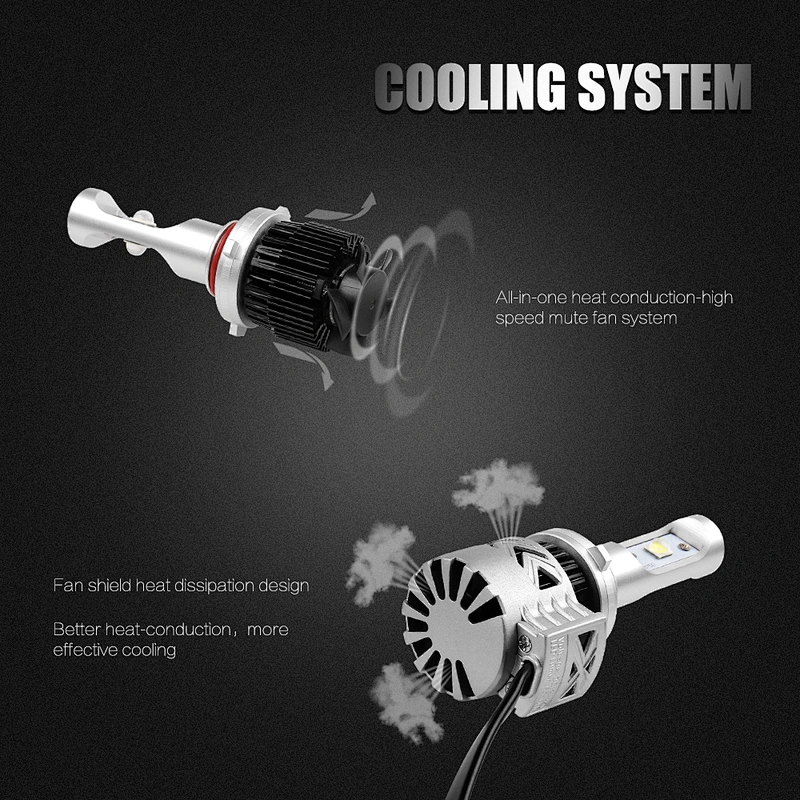 9005 headlight bulb 9005 car lights led headlight COB chips