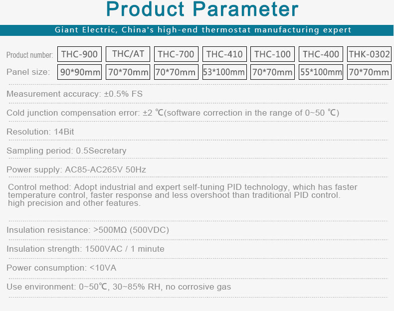 temperature controller