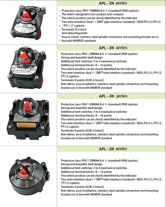 limit switch box