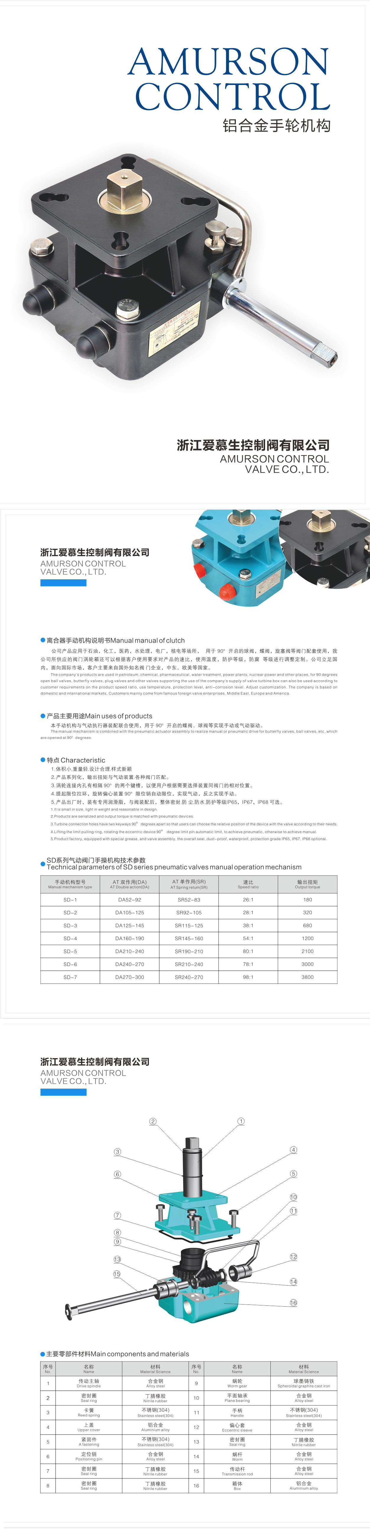 manual override