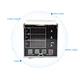 3 phase ammeter