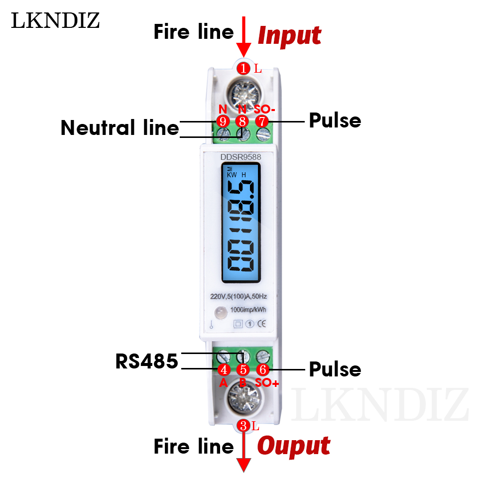 energy meter
