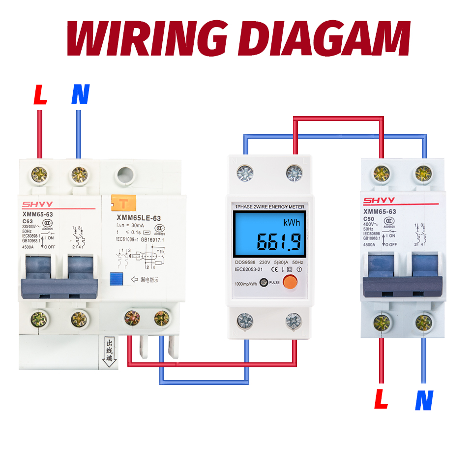 Energy meter