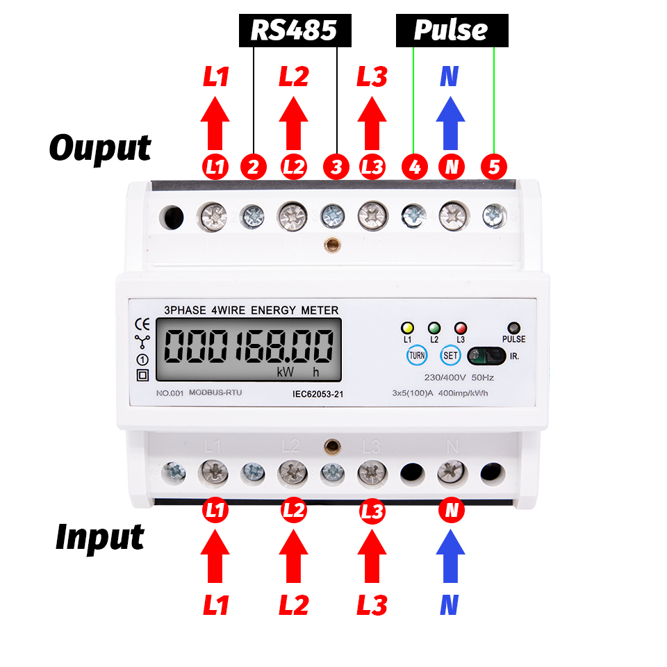 energy meter