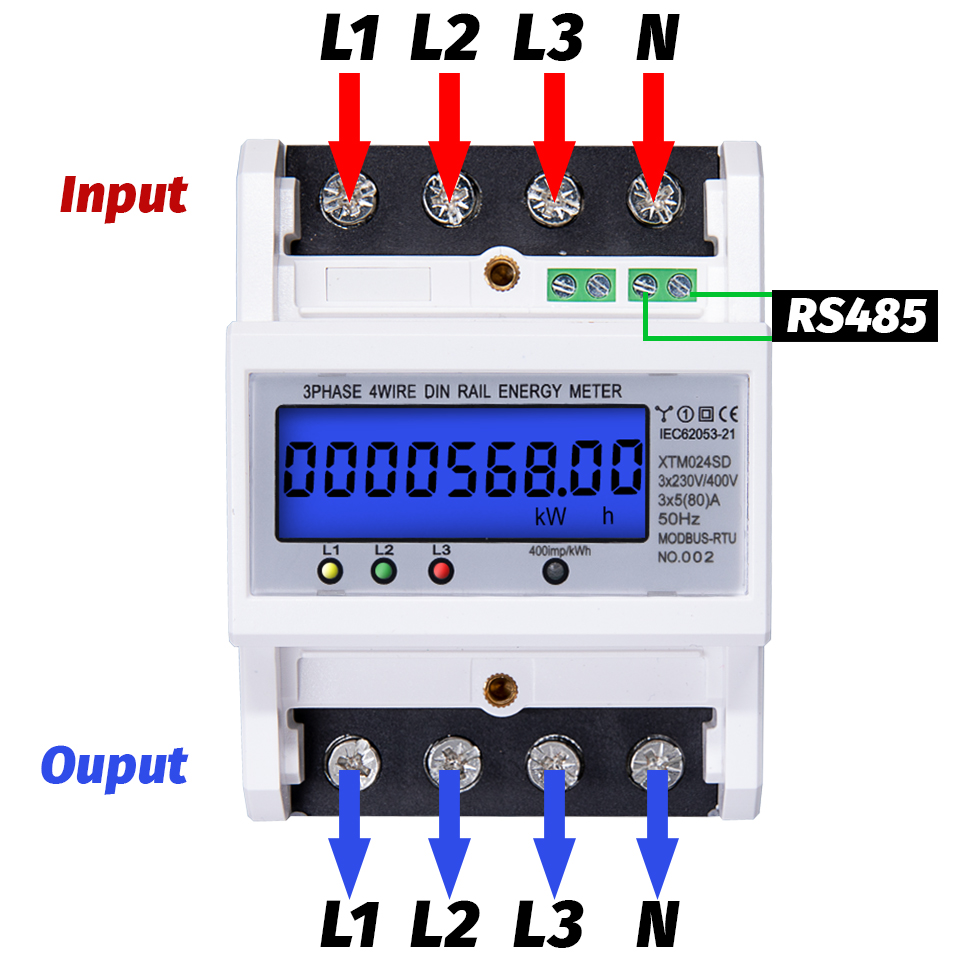 energy meter
