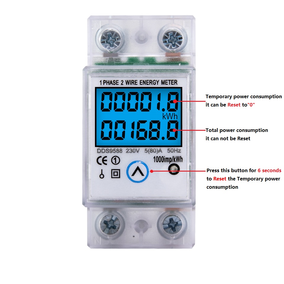 energy meter