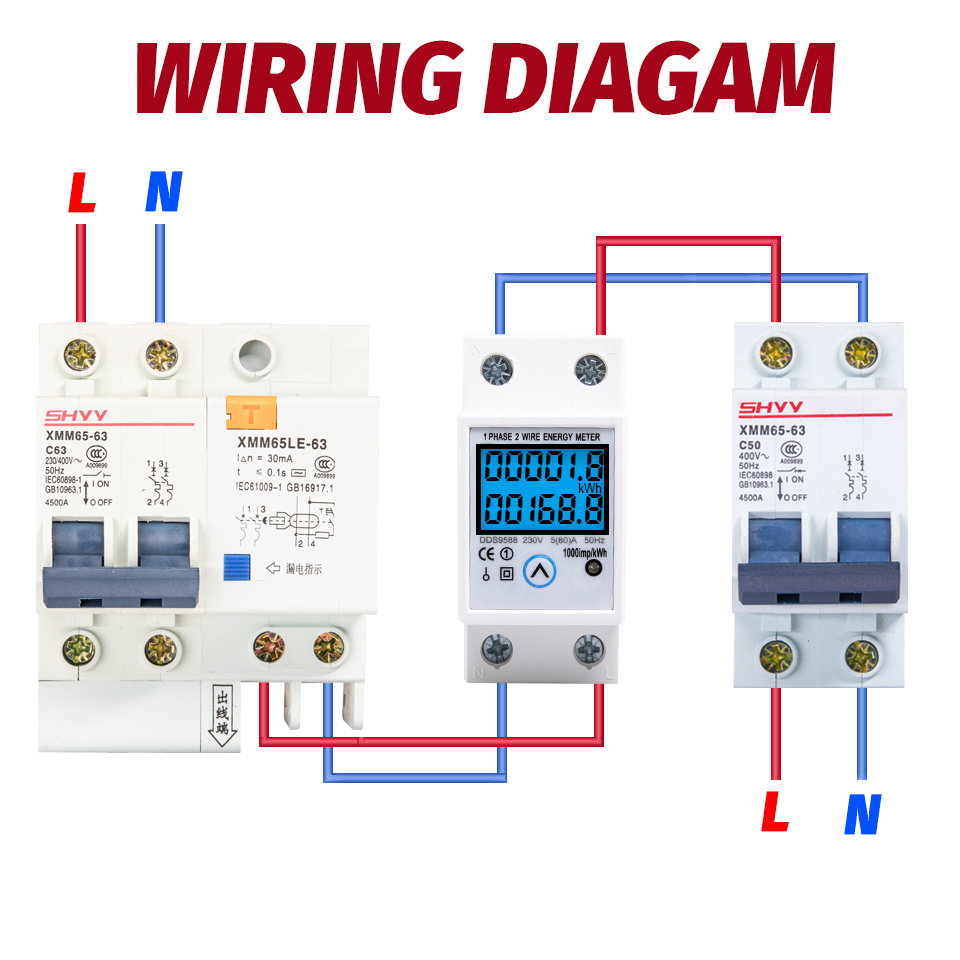 energy meter