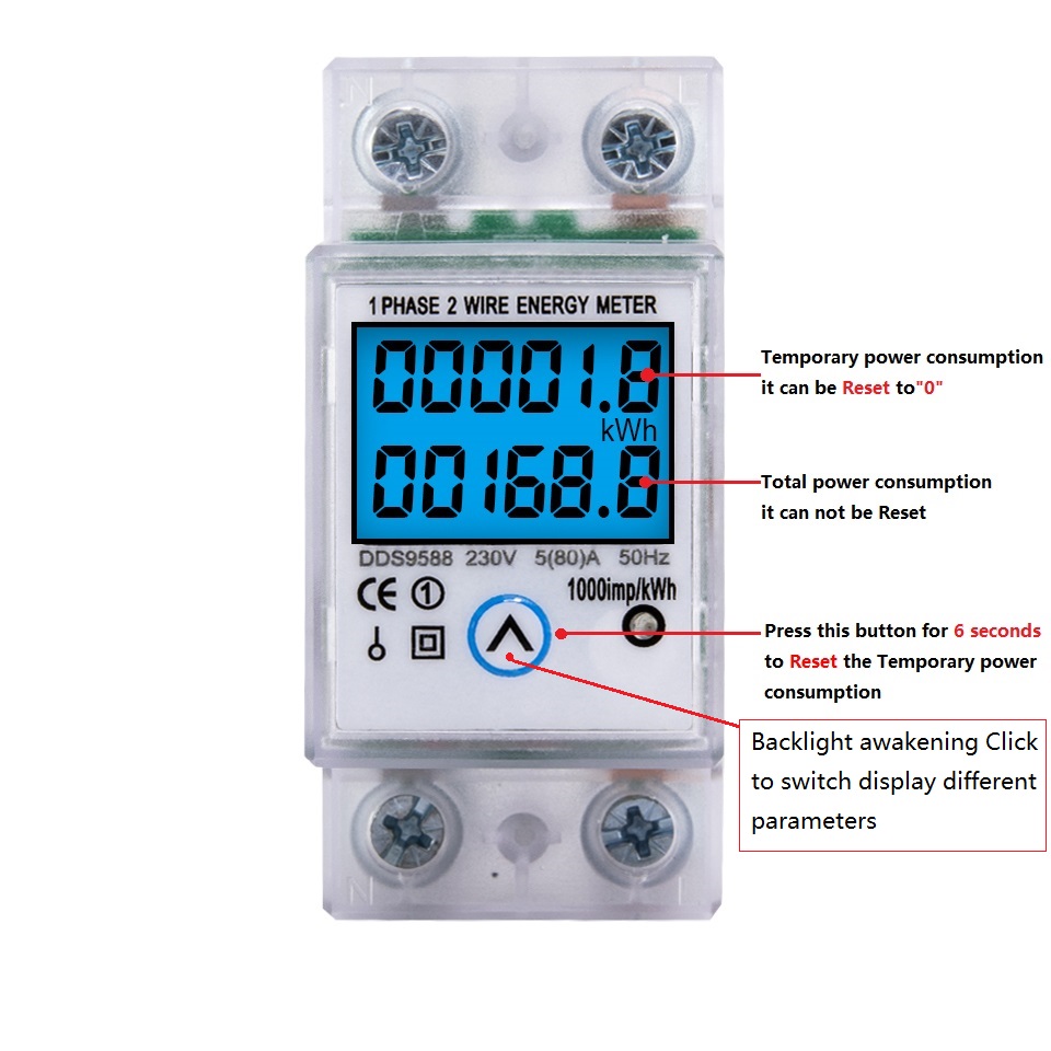 energy meter