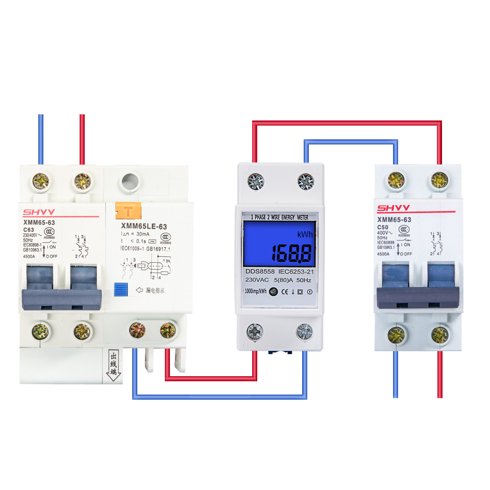 energy meter