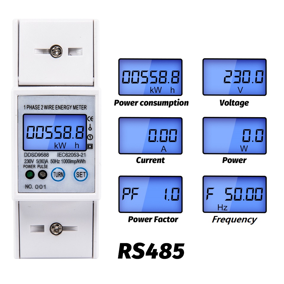 energy meter