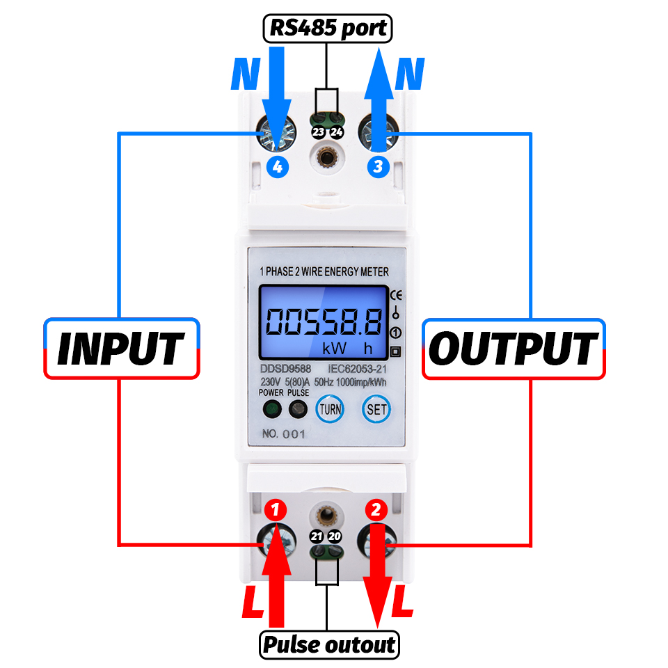 energy meter