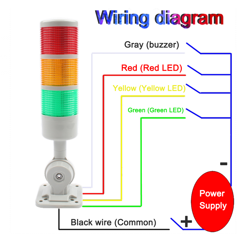 Stack warning light