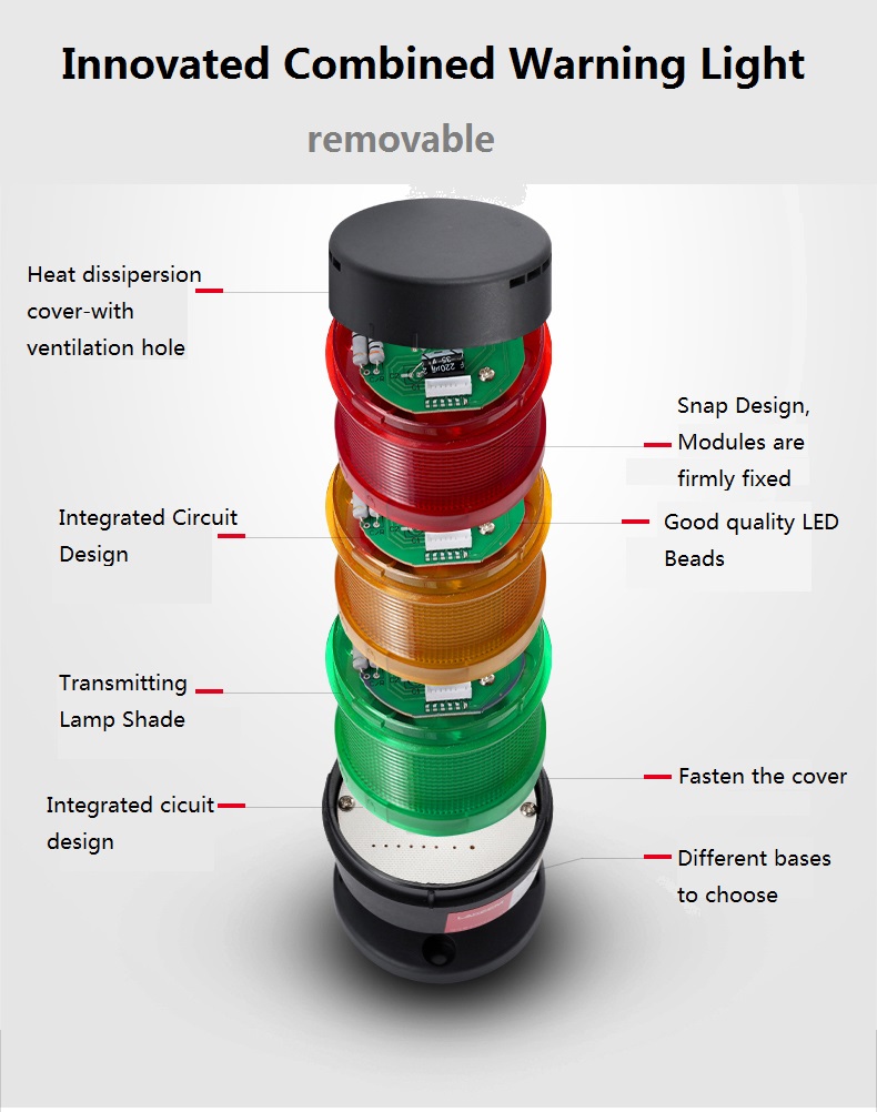 Stack warning light