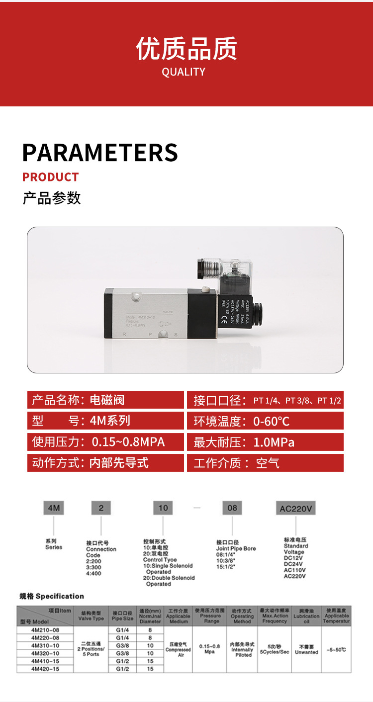 solenoid valve