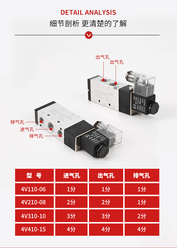 solenoid valve