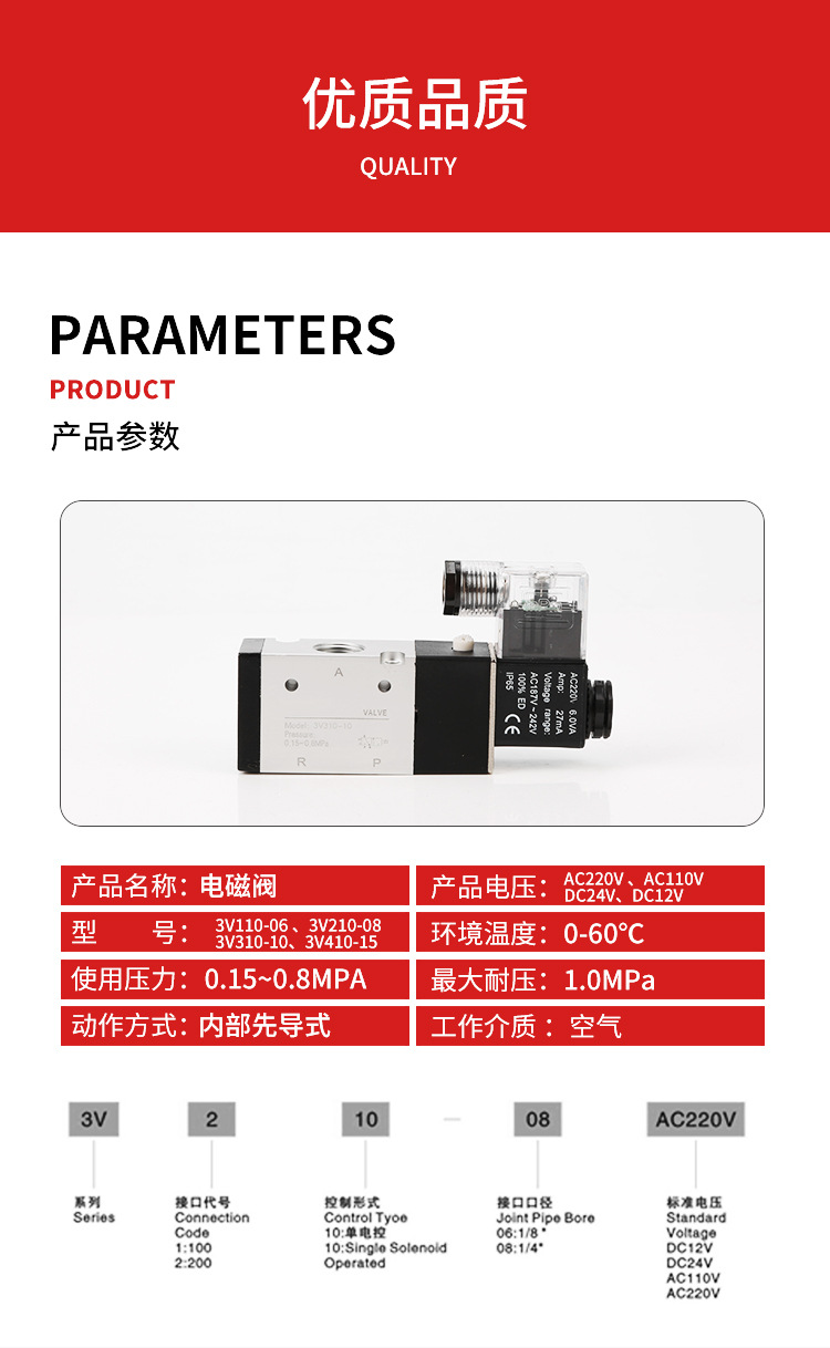 solenoid valve