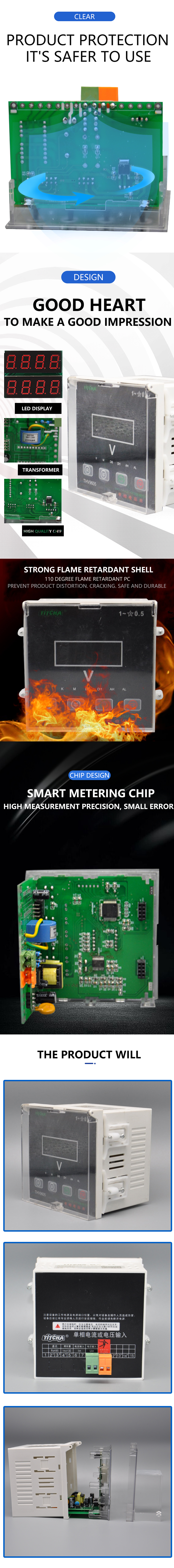 power meter