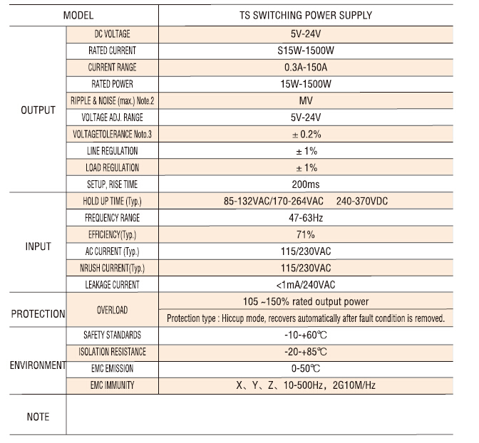 high-power switching power supply