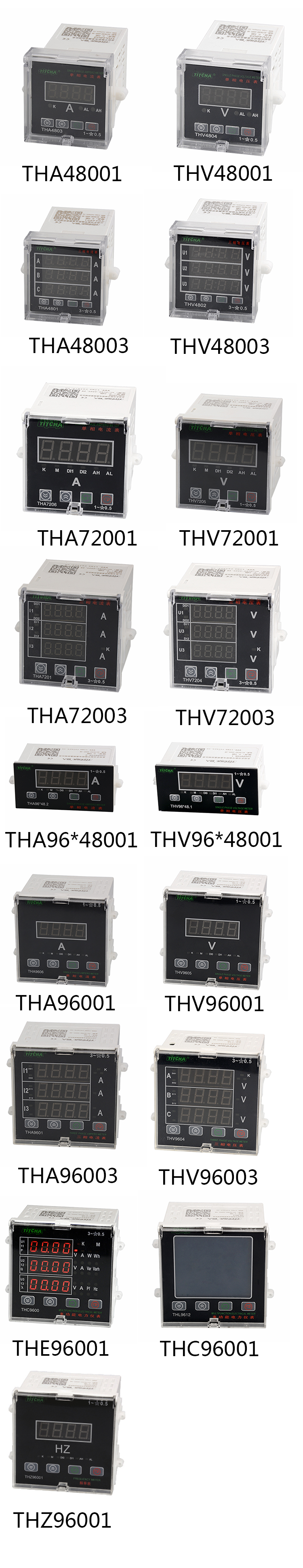 3 phase analog voltmeter