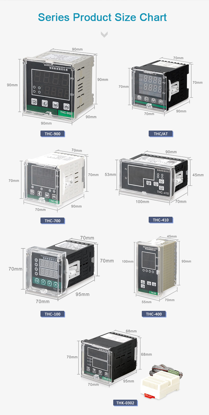 temperature controller