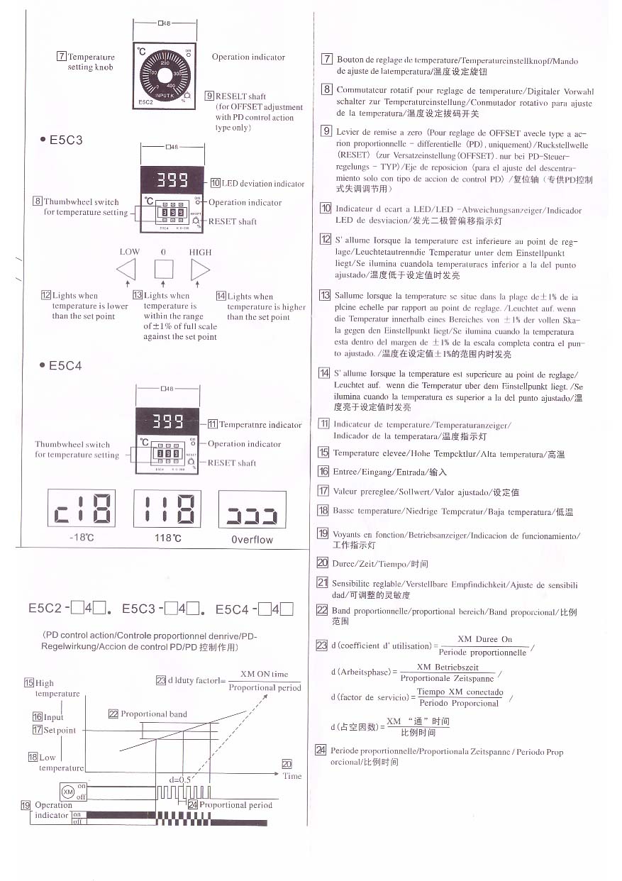 temperature controller