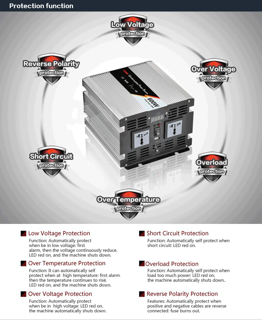 Pure Sine Wave Inverter
