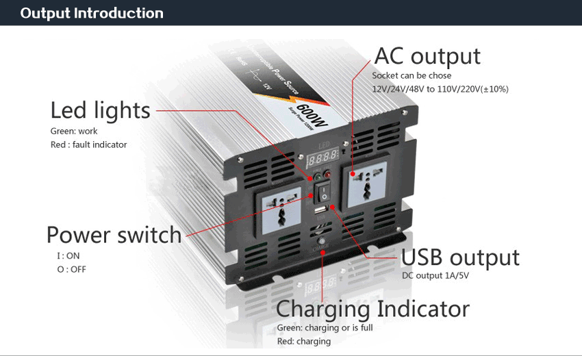 Pure Sine Wave Inverter