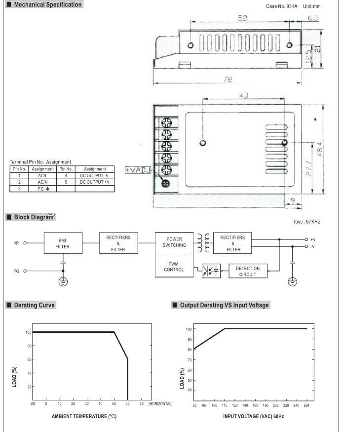 DC output Power supply