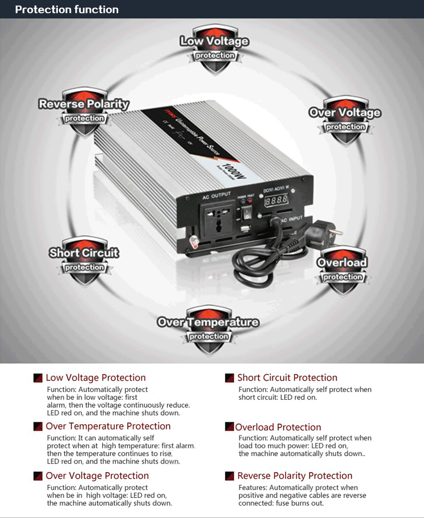 Pure Sine Wave Inverter