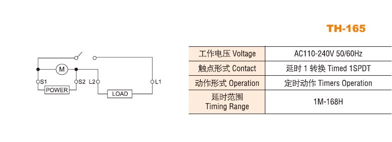 Timer Socket
