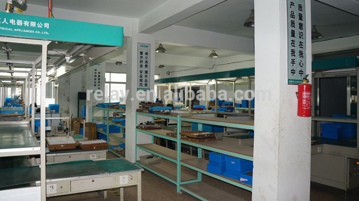 Extension Sockets