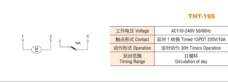 timer plug