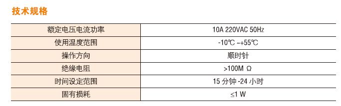 daily timer swockets