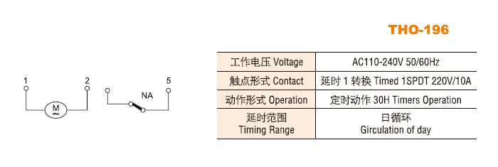 daily programmable mechanical timer