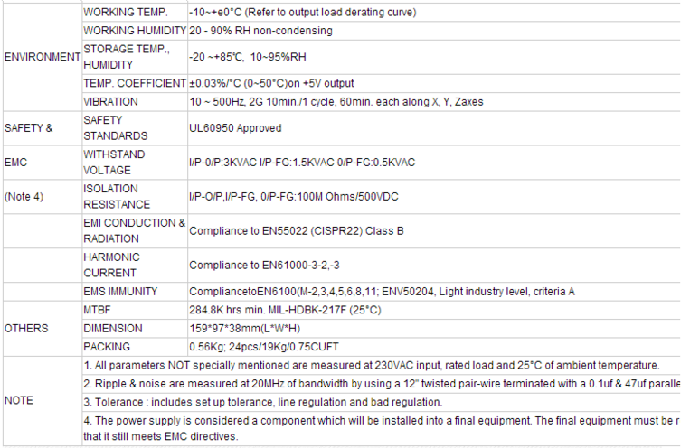 universal input Switching power supply