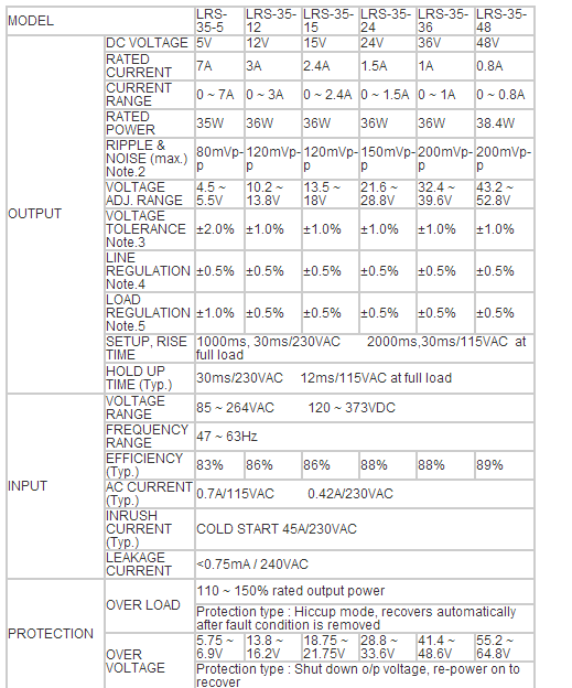 Switching power supply